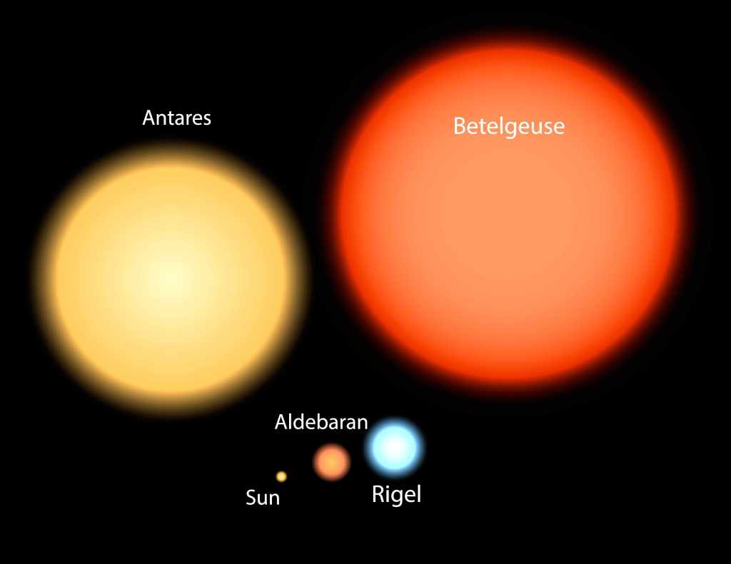 Betelgeuse is turning into supernova